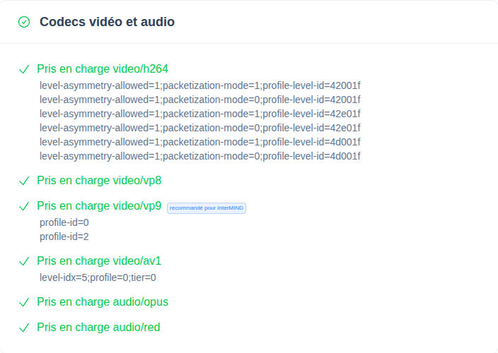 Carte de prise en charge des codecs du test de navigateur WebRTC