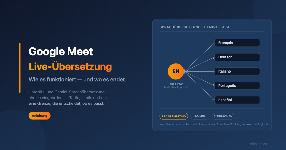 Google Meet Live-Übersetzung: wie sie funktioniert und wo ihre Grenzen sind