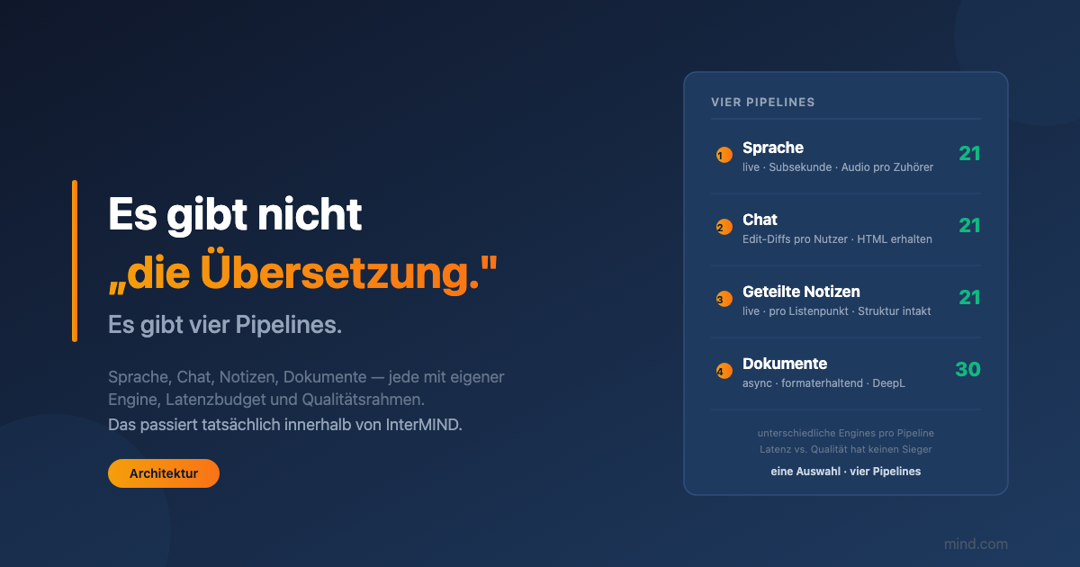 Einblicke in die vier Übersetzungspipelines, die InterMIND betreiben