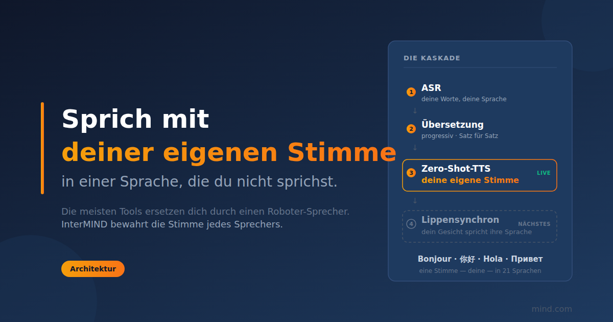 Sprechen Sie mit Ihrer eigenen Stimme – in einer Sprache, die Sie nicht sprechen