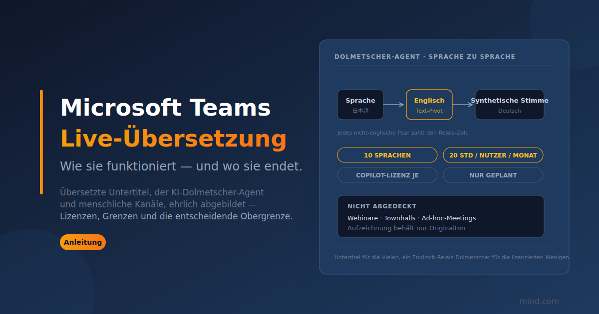 Microsoft Teams Live-Übersetzung: wie sie funktioniert und wo ihre Grenzen sind