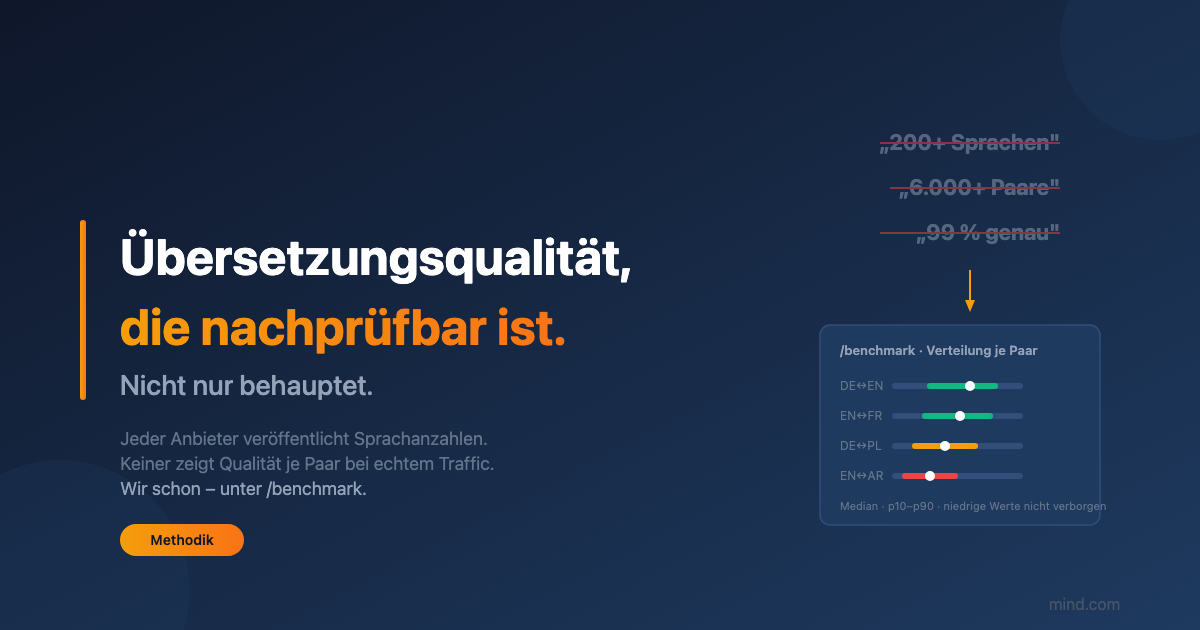 Warum das Marketing für Übersetzungsqualität fehlerhaft ist — und was wir stattdessen veröffentlichen