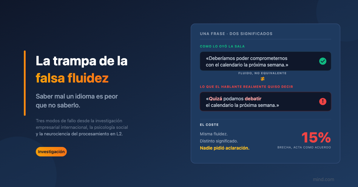La trampa de la falsa fluidez: cuando un inglés "suficientemente bueno" es peor que no tener inglés