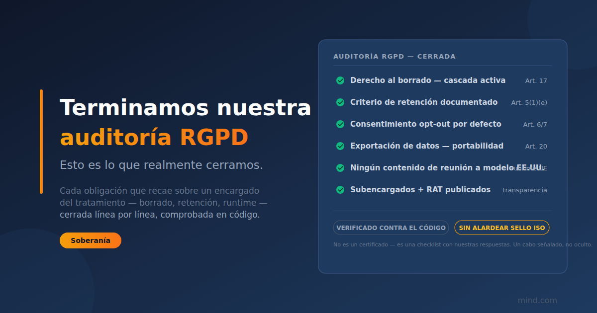 Terminamos nuestra auditoría GDPR. Esto es lo que realmente cerramos.