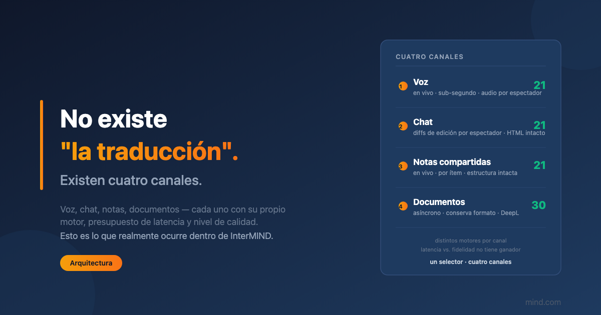 Dentro de los cuatro flujos de traducción que operan InterMIND