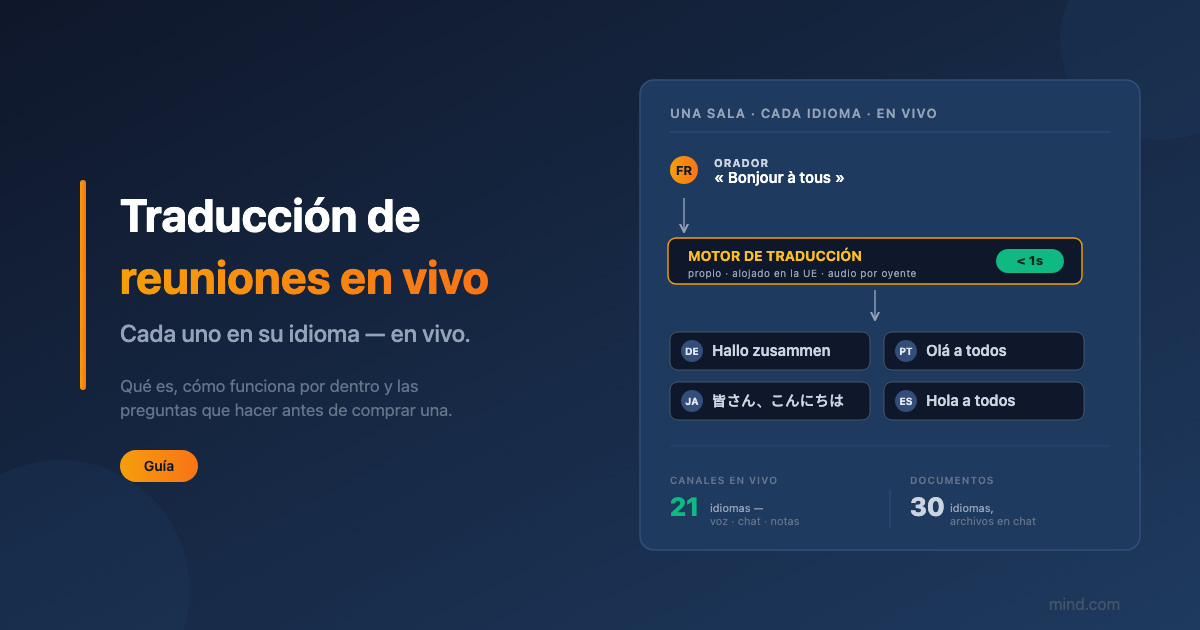 Traducción de reuniones en tiempo real: cómo funciona y cómo evaluarla