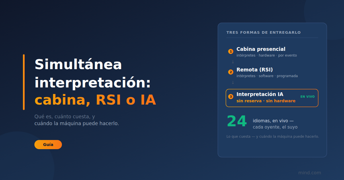 Interpretación simultánea: qué es, cómo funciona y cuándo la IA puede hacerlo
