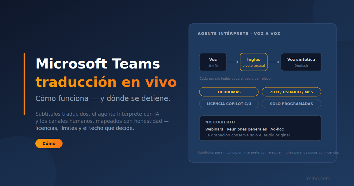 Traducción en vivo de Microsoft Teams: cómo funciona y dónde se detiene