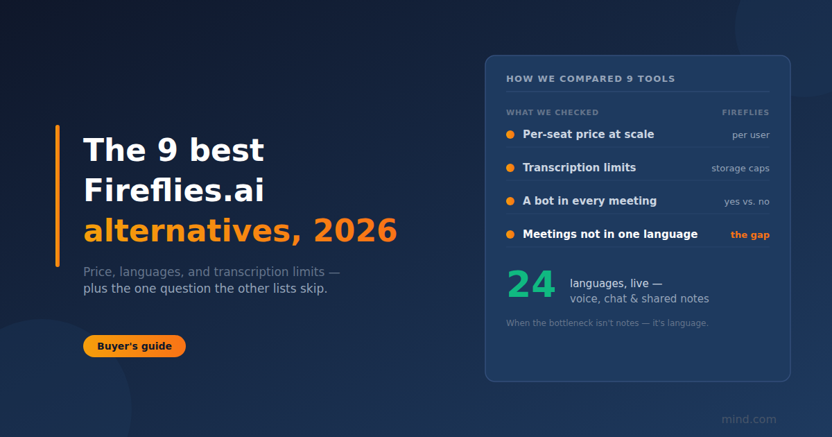 What's new on InterMIND — July 1, 2026 – July 14, 2026