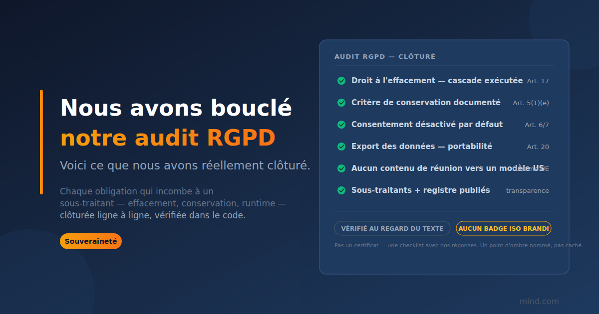 Nous avons terminé notre audit GDPR. Voici ce que nous avons réellement clos.
