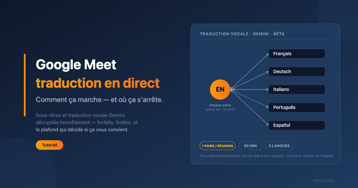 Traduction en direct Google Meet : comment ça marche et où ça s'arrête