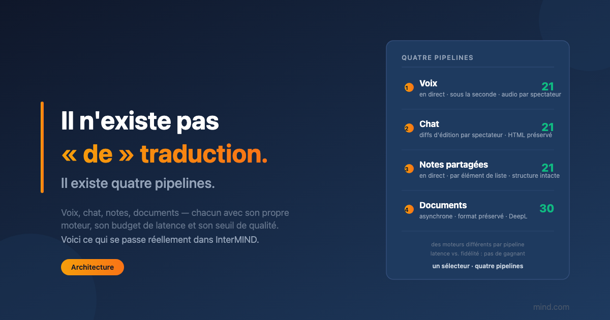 Les coulisses des quatre pipelines de traduction qui animent InterMIND