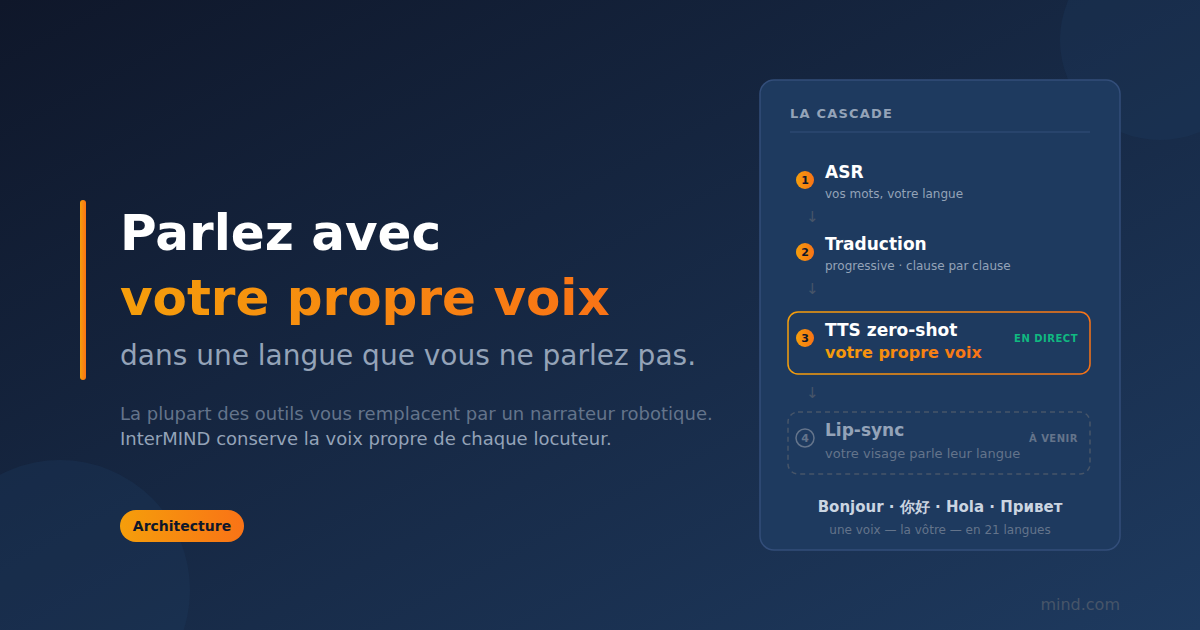 Parlez avec votre propre voix — dans une langue que vous ne maîtrisez pas