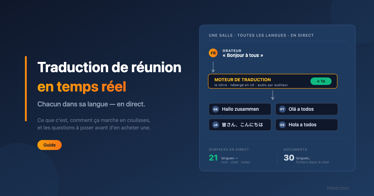 Traduction de réunion en temps réel : comment ça marche et comment l'évaluer