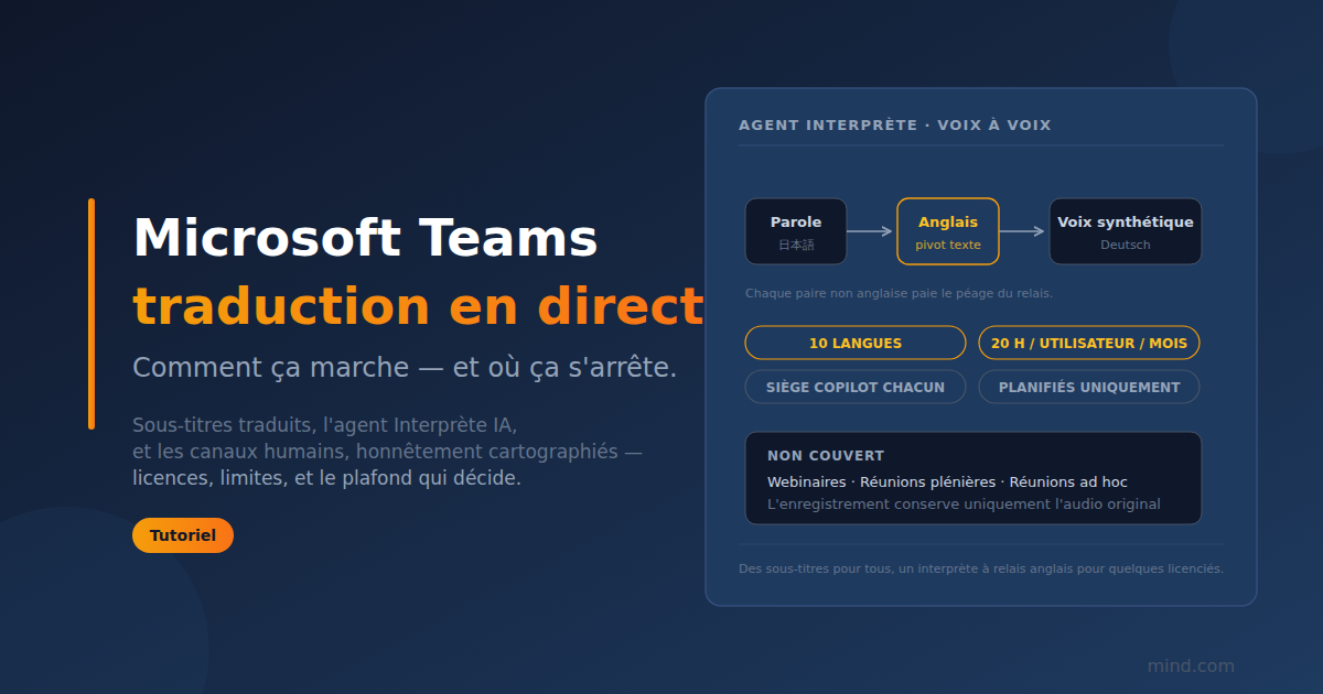 Traduction en direct Microsoft Teams : comment ça marche et où ça s'arrête