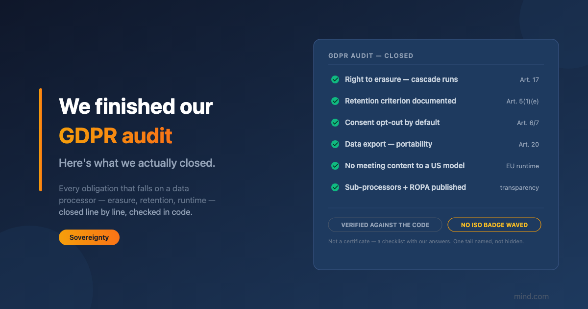 We finished our GDPR audit. Here's what we actually closed.