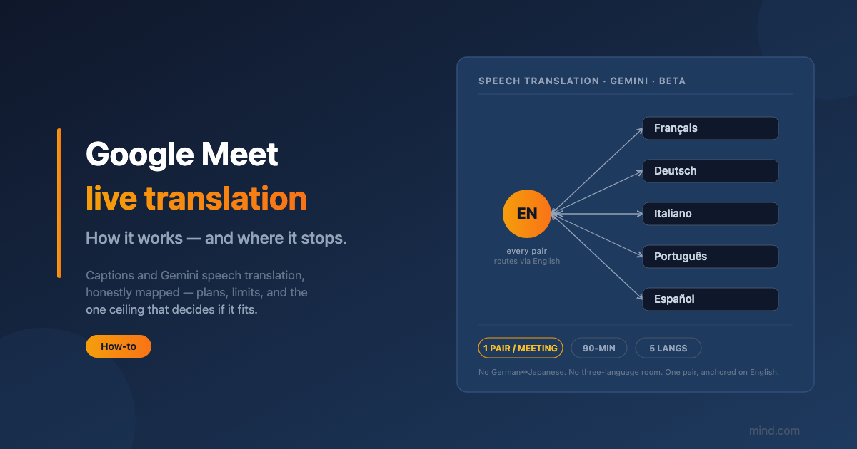 Google Meet live translation: how it works, and where it stops