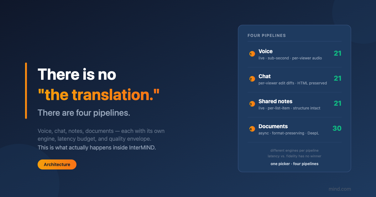 Inside the four translation pipelines that run InterMIND