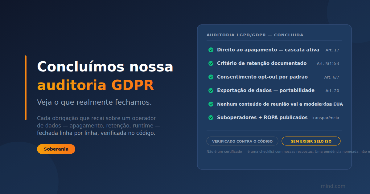 Concluímos nossa auditoria de GDPR. Veja o que realmente ajustamos.