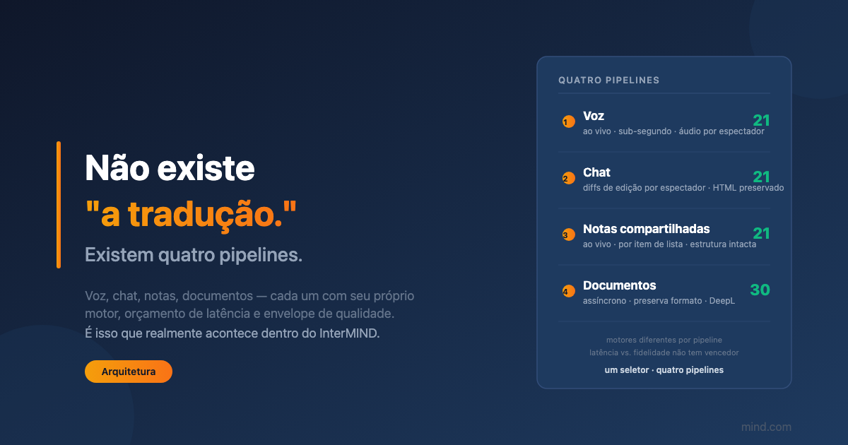 Por dentro dos quatro pipelines de tradução que operam o InterMIND