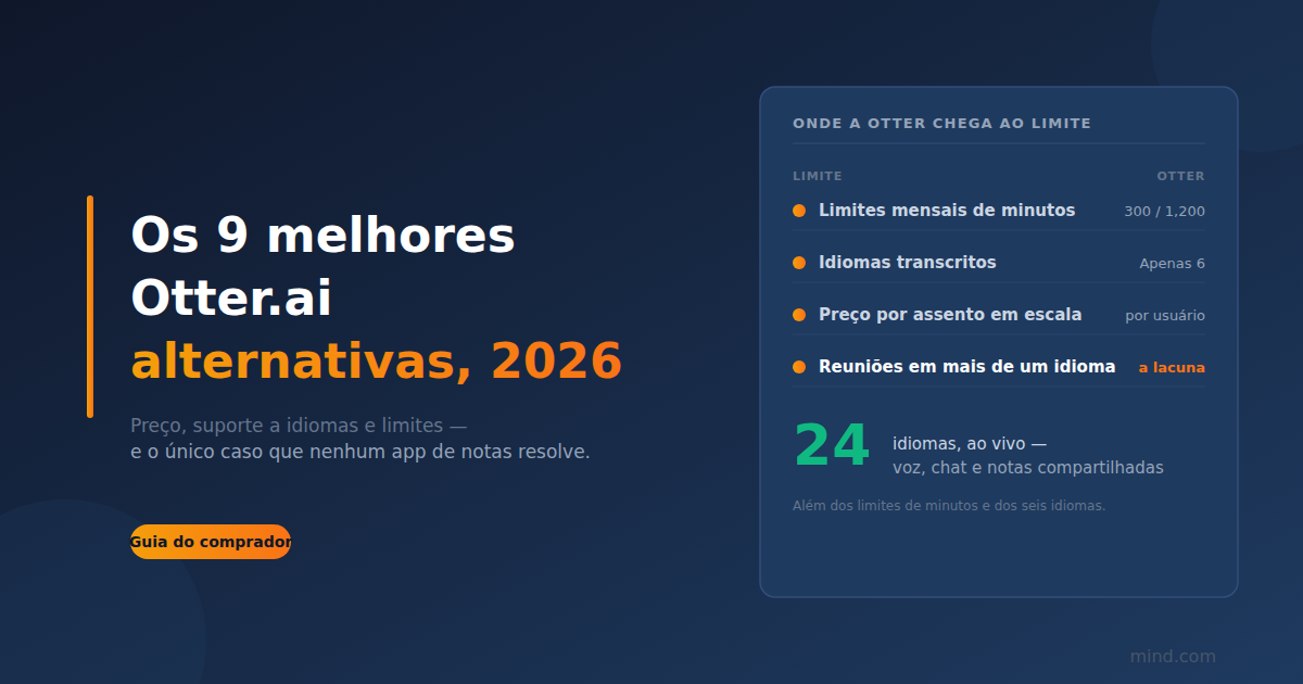 As 9 melhores alternativas ao Otter.ai em 2026 (e quando mudar)