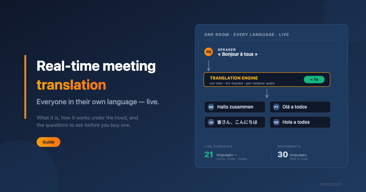 Real-time meeting translation: how it works, and how to evaluate one