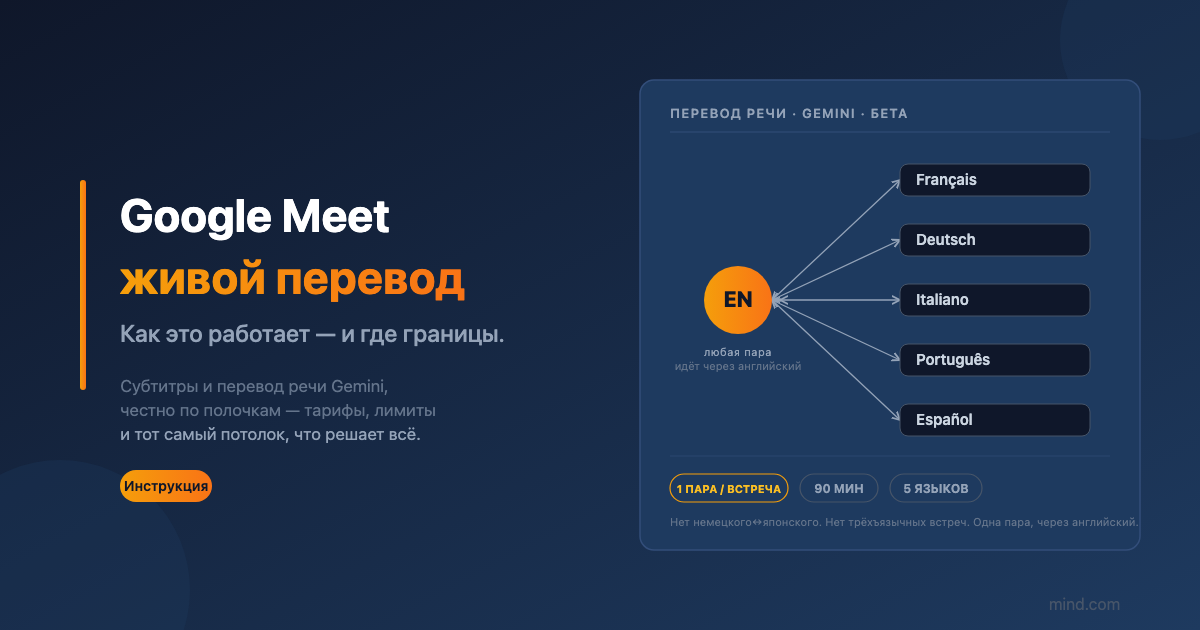 Живой перевод в Google Meet: как это работает и где его ограничения