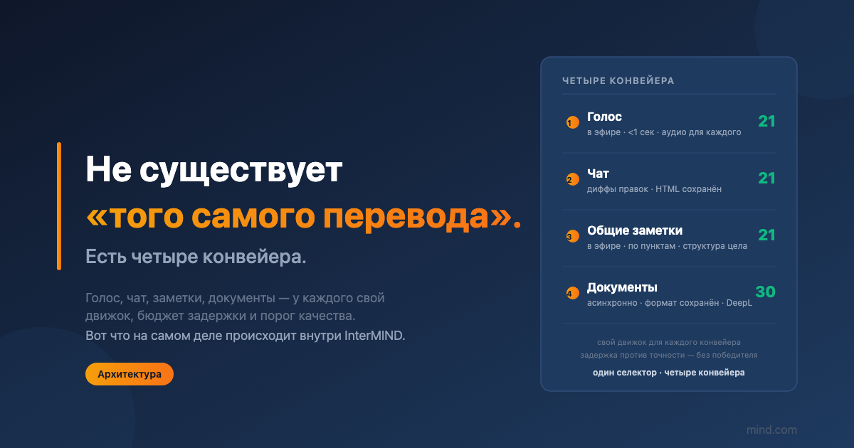 Внутри четырех конвейеров перевода, которые обеспечивают работу InterMIND