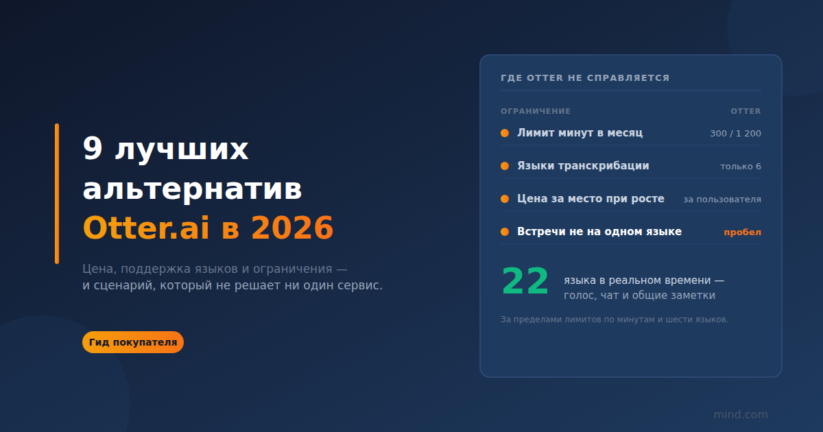 9 лучших альтернатив Otter.ai в 2026 году (и когда стоит переключиться)