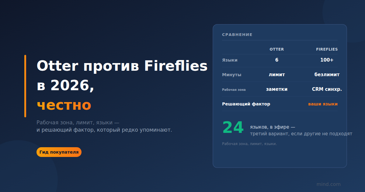 Otter против Fireflies (2026): какой ИИ-инструмент для создания заметок подходит — и когда ни один не подходит