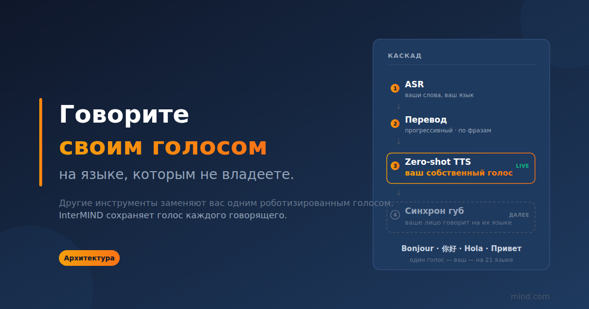 Говорите своим собственным голосом — на языке, которого вы не знаете