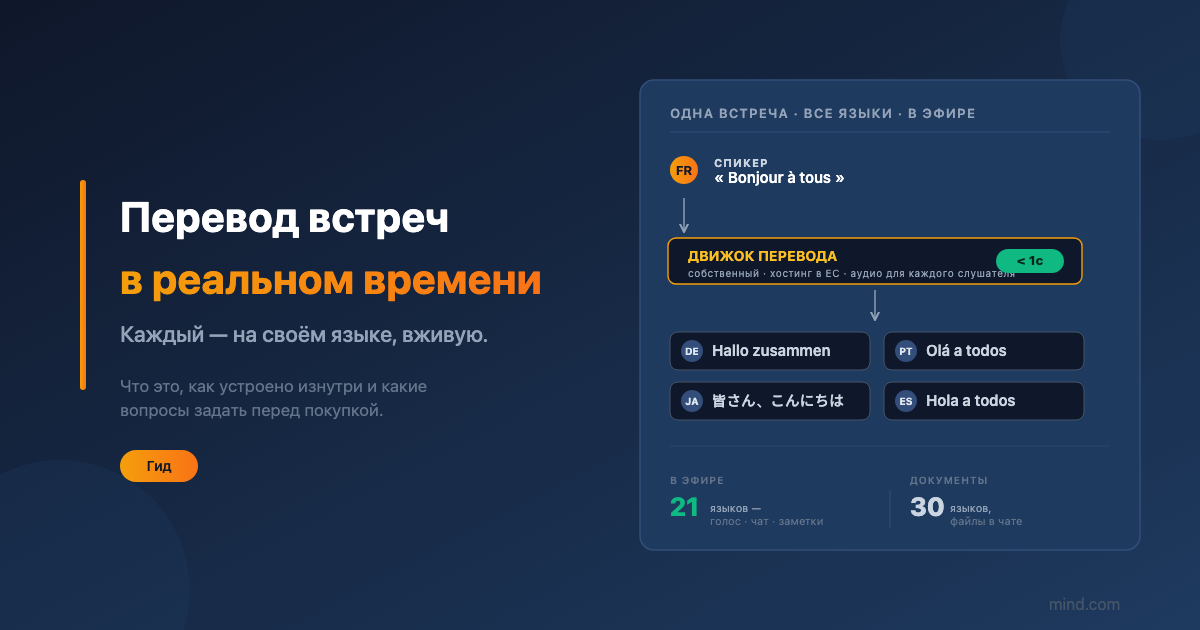 Перевод совещаний в реальном времени: как это работает и как его оценить