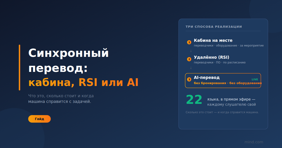 Синхронный перевод: что это, как он работает и когда ИИ может его выполнить