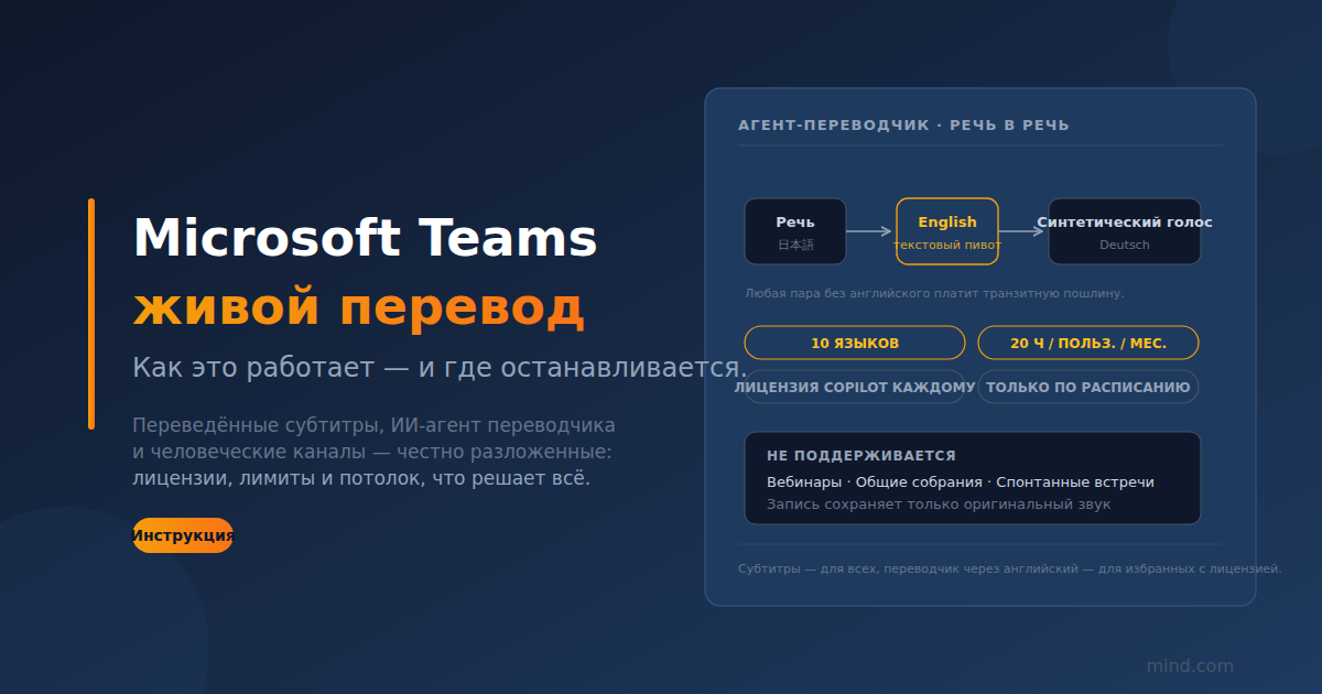 Живой перевод в Microsoft Teams: как это работает и где его ограничения