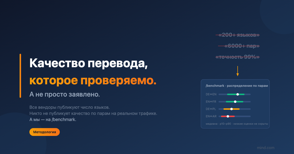 Почему маркетинг качества перевода не работает — и что мы публикуем взамен