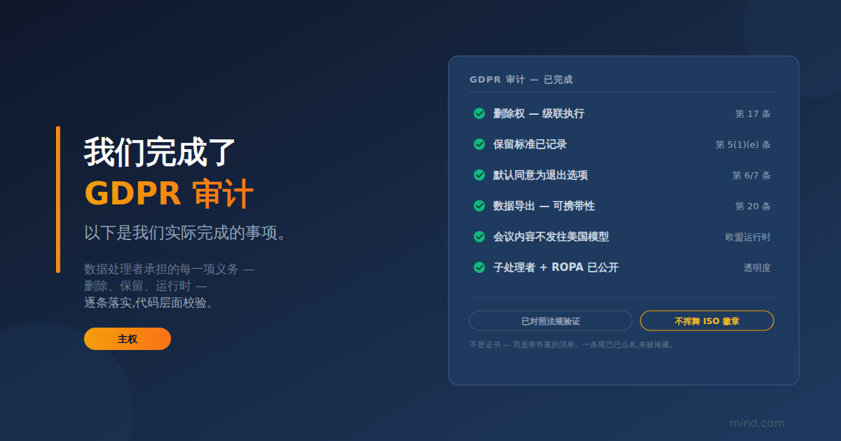 我们完成了 GDPR 审计。这是我们实际关闭的内容。
