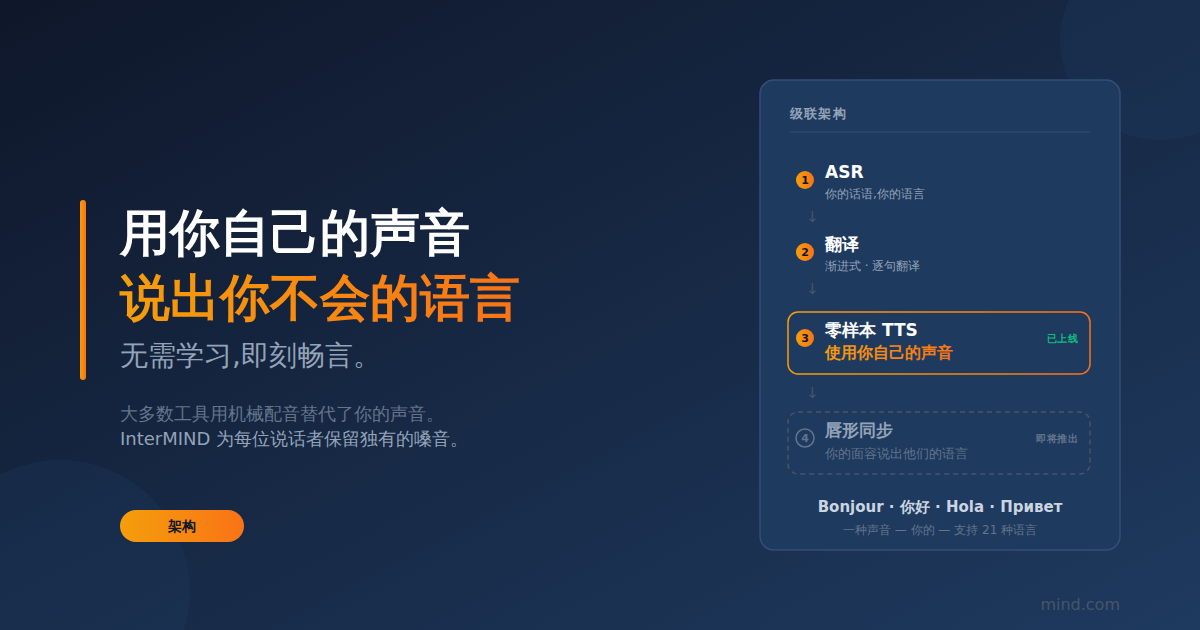 用您自己的声音讲话 — 即使是您不熟悉的语言