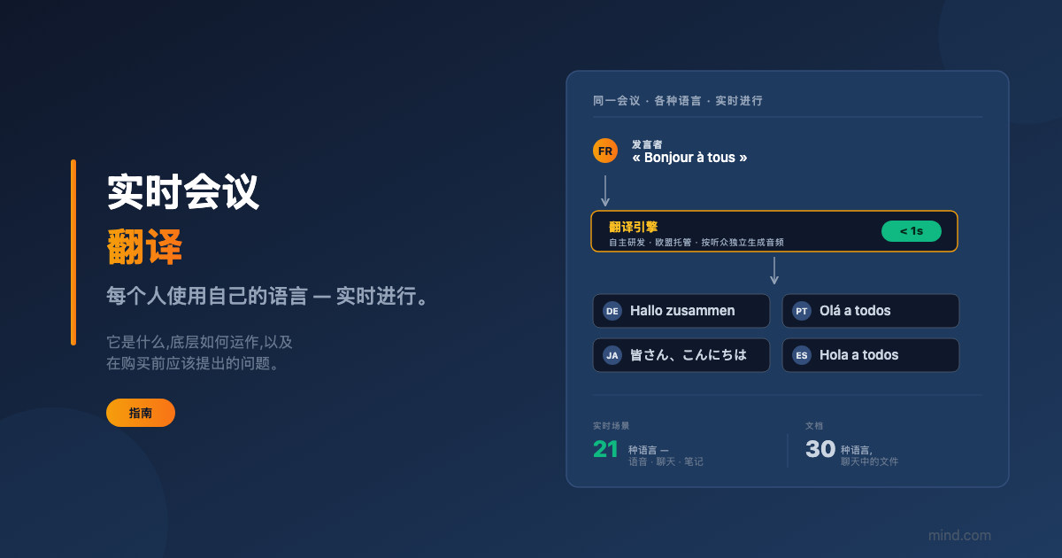 实时会议翻译：工作原理及评估方法