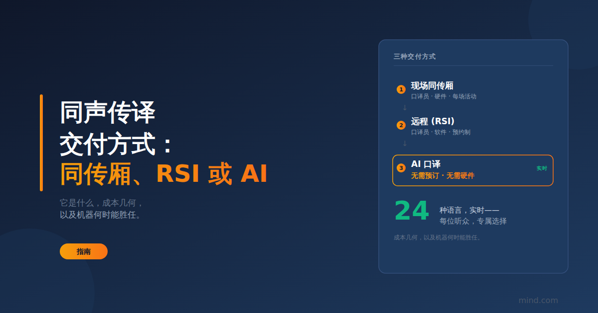同声传译：它是什么、如何运作以及 AI 何时能完成它