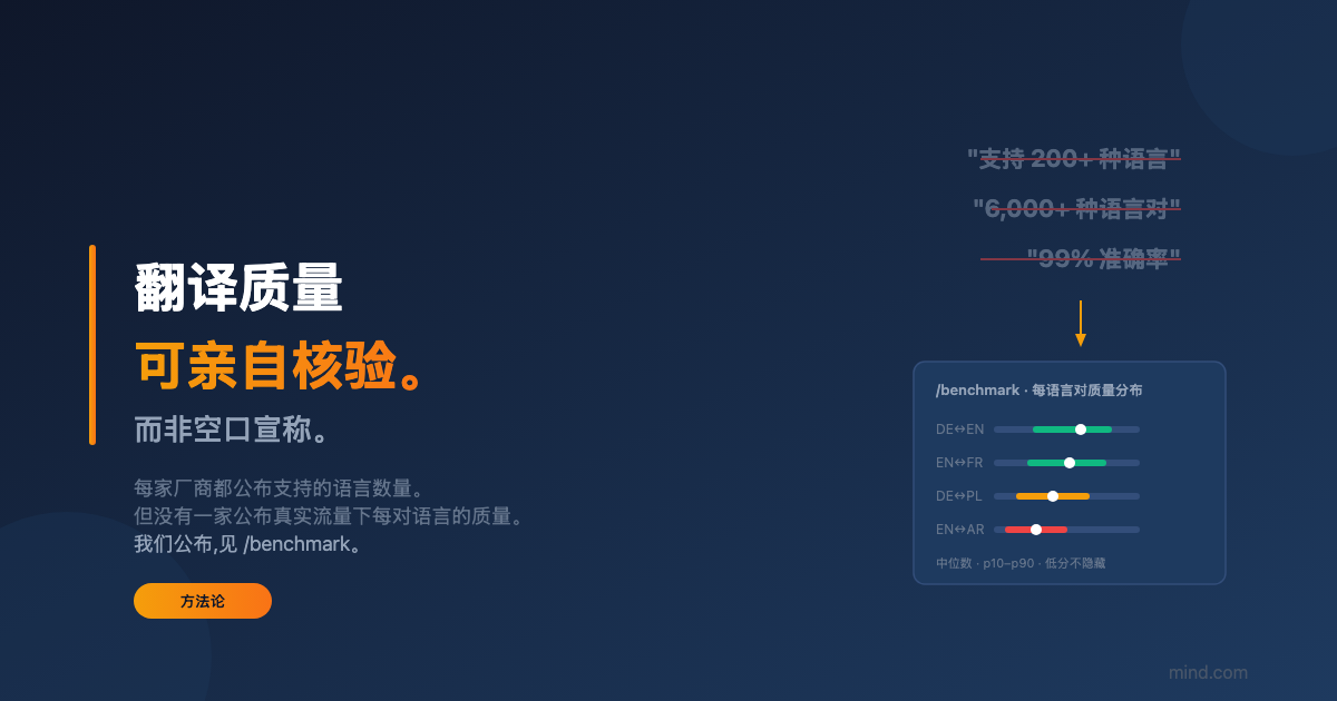 为什么翻译质量营销是失败的——以及我们发布了什么